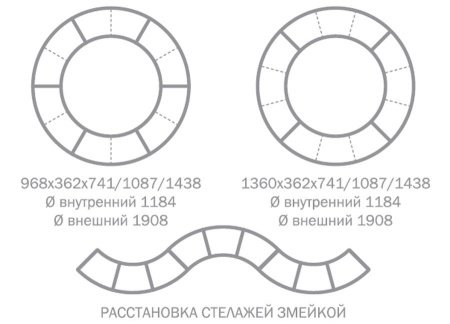 stellazh_peregorodka_radiusnyy_2kh2_serii_optima 2